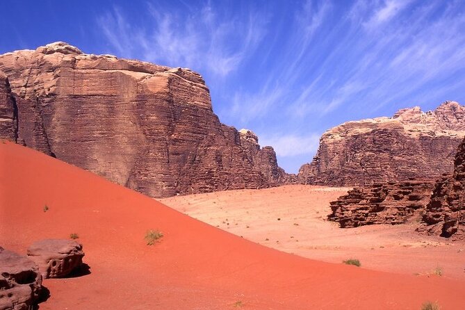 7-Day Private Tour, Jordan's Wellness - Is $744.99 Per Person Good Value?